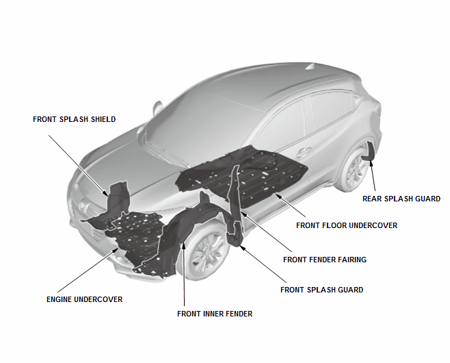 Exterior Trim - Testing & Troubleshooting